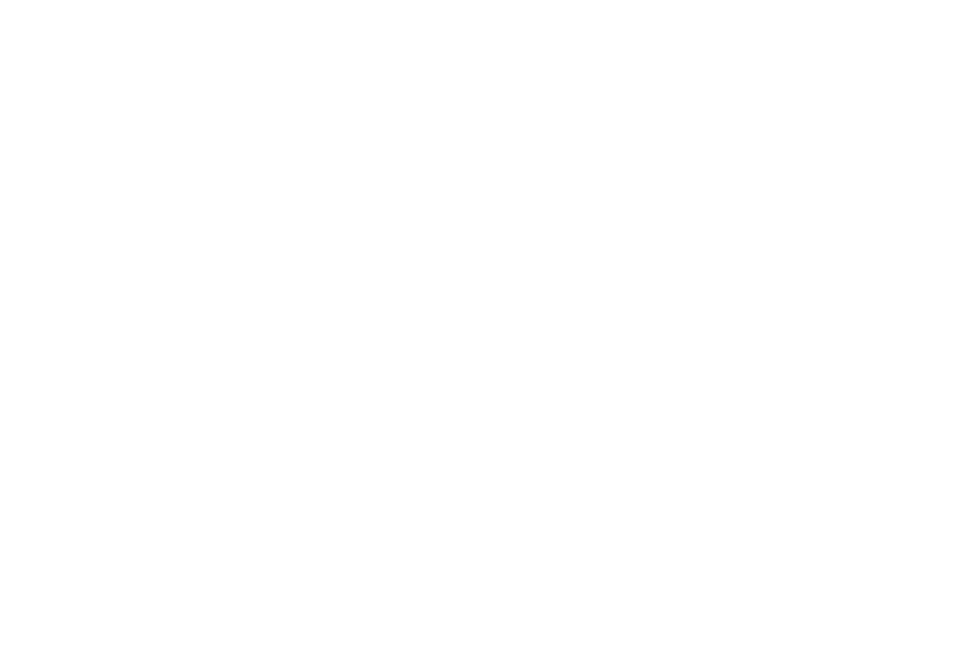 LP feature support matrix